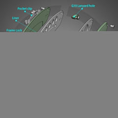 Side angle view – G064 Nature Green handle with satin finish blade