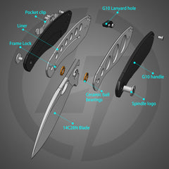 Side profile – black handle with satin blade