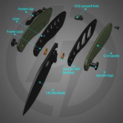Side view – black blade, Army Green handle