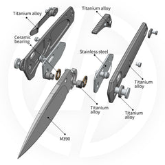 Ti-Aero T075 Folding Knife –(3.23"+Bohler M390 +Titanium)- OLITANS