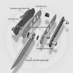 Pureline G031 (3.3"+14C28N+Micarta )Axis lock-thumb stud