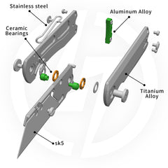 Ti NOVA Utility Knife (2.68"+SK5 Blade+Titanium)Blade x10