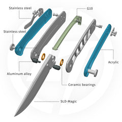 Exploded diagram of OLITANS Gecko SE G080 SLD-Magic blade, acrylic handle, steel liner lock, ceramic bearings, and clip