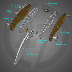 Angled side view – satin blade and amber PEI handle