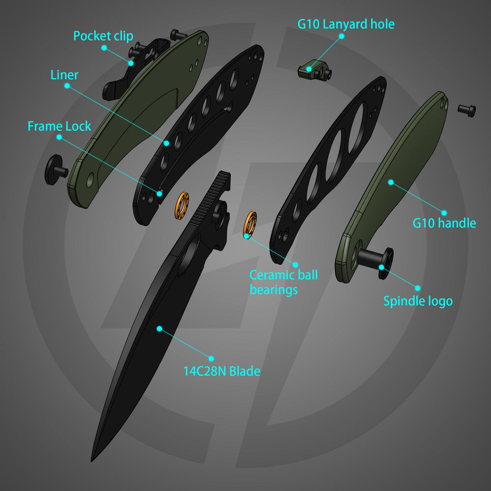 Side view – black blade, Army Green handle
