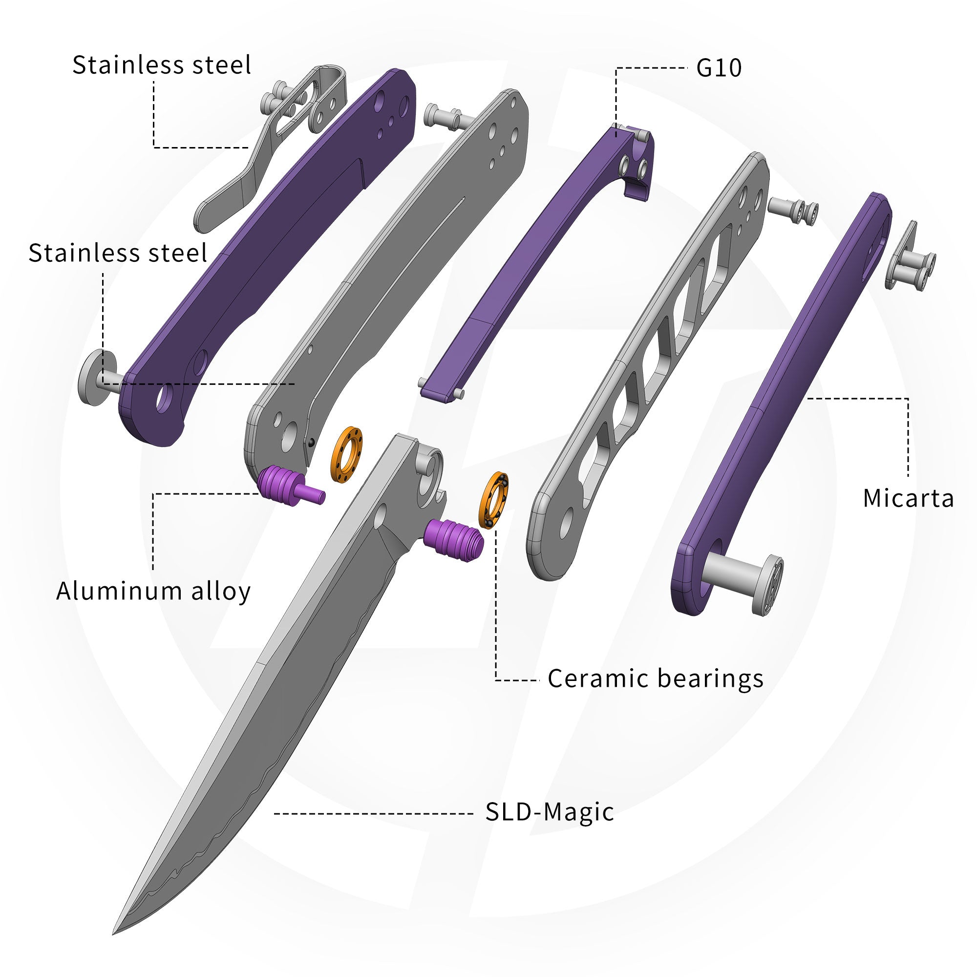 Exploded diagram of OLITANS Gecko SE G080 SLD-Magic blade, Micarta handle, steel liner lock, ceramic bearings, and clip