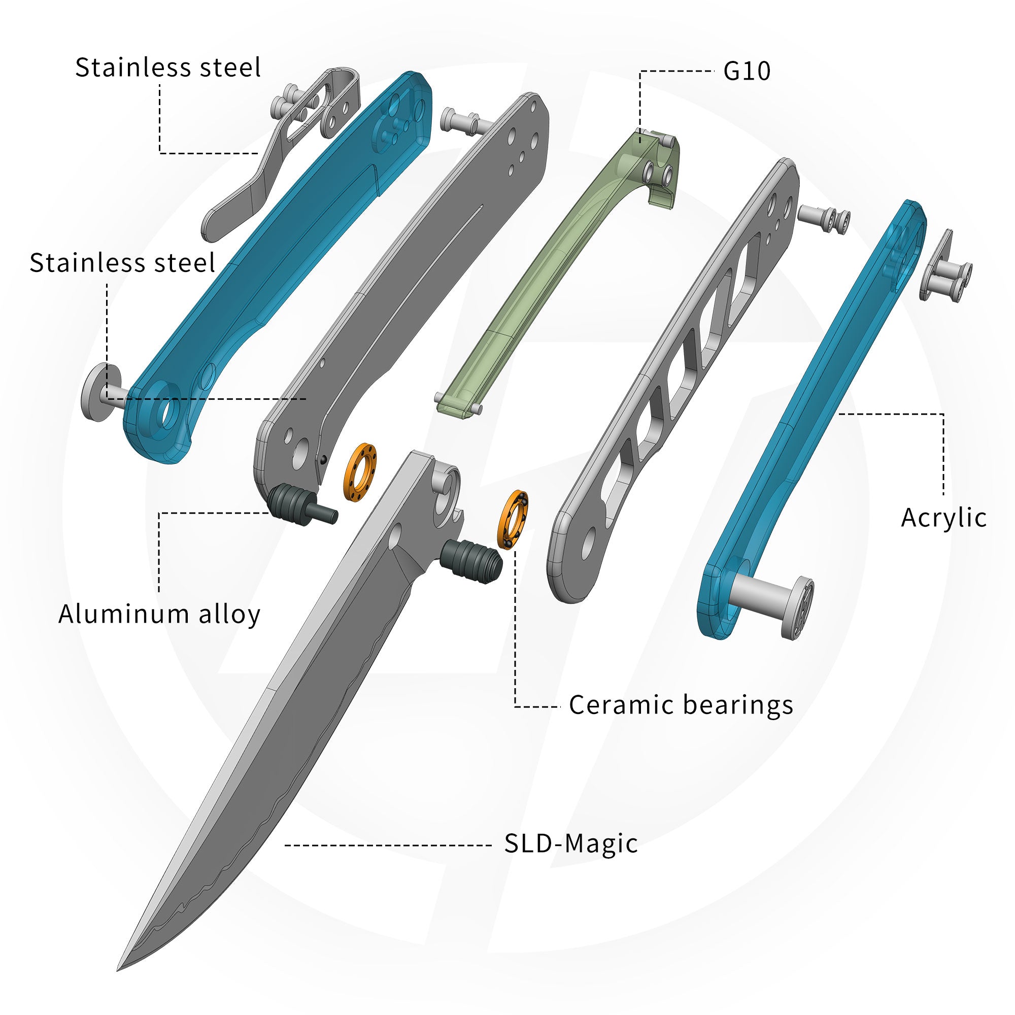 Exploded diagram of OLITANS Gecko SE G080 SLD-Magic blade, acrylic handle, steel liner lock, ceramic bearings, and clip