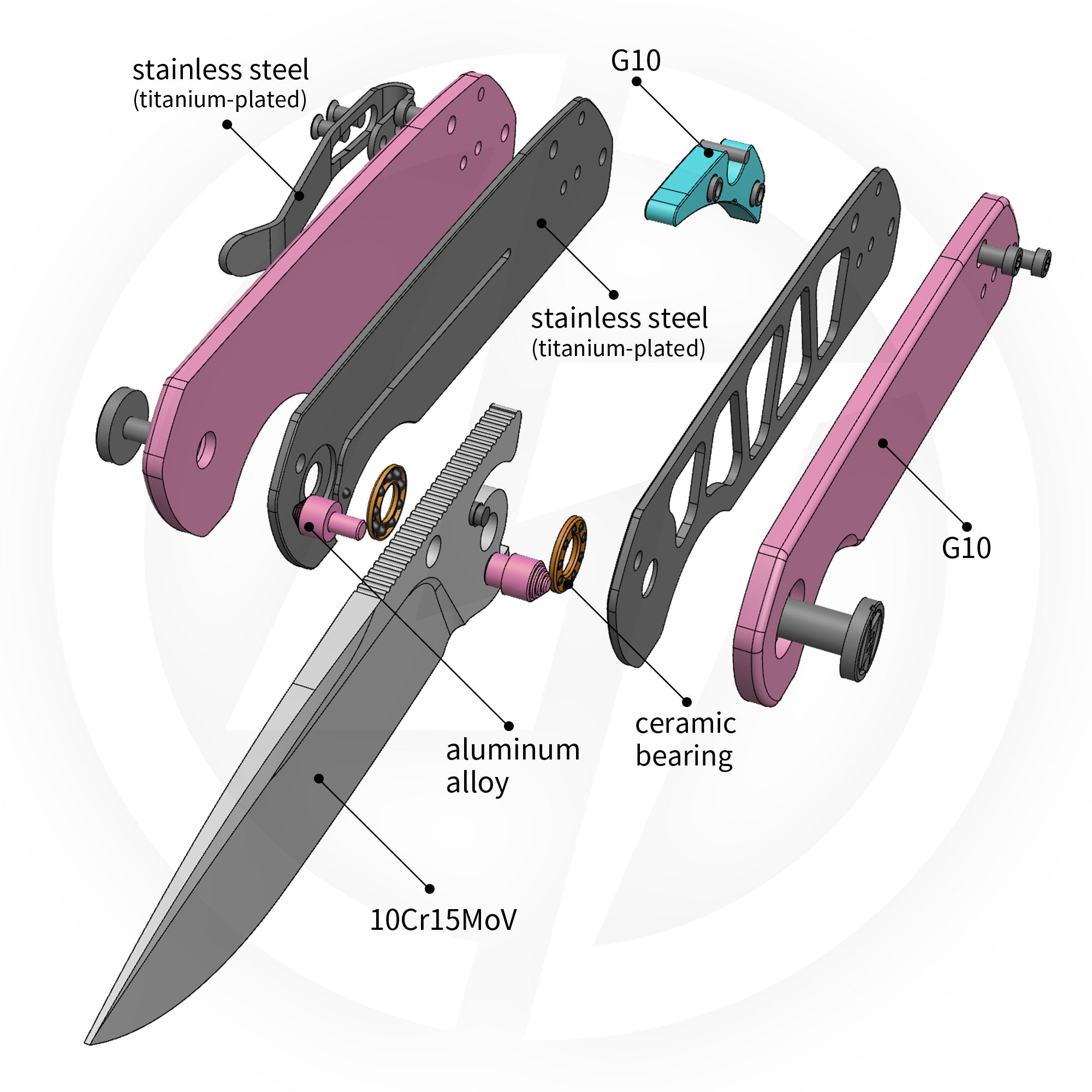 Lemon Shark G071（3.27"+10Cr15Mov+G10）-Olitans