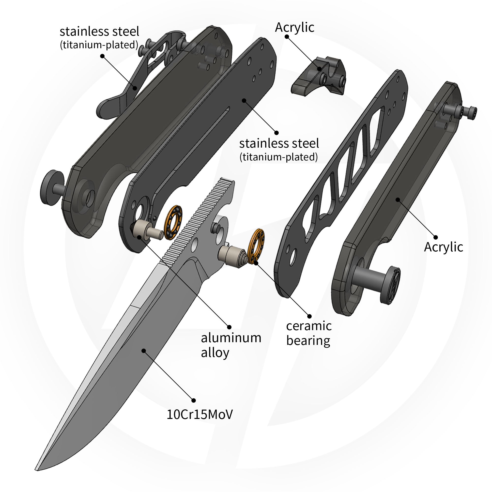 Lemon Shark G071（3.27"+10Cr15Mov+Acylic）-Olitans