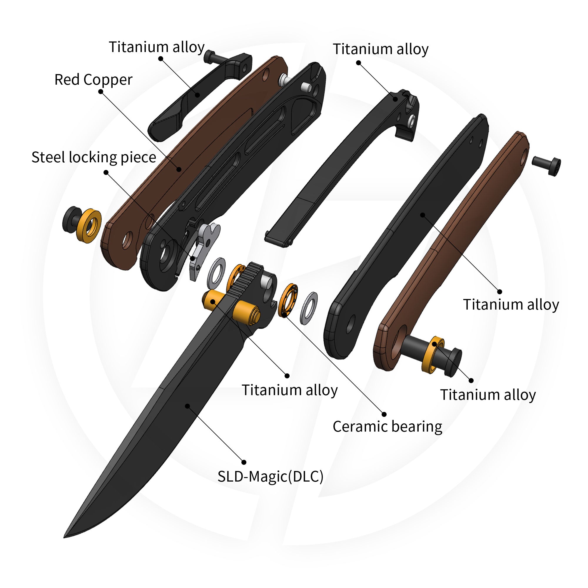 Gecko M070 (3.07"+SLD Magic+DLC+Copper)-Liner Lock-thumb stud